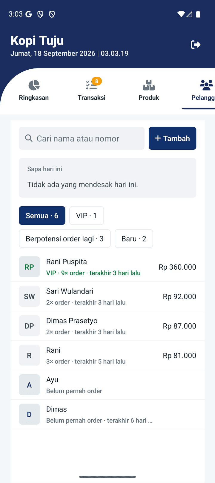 Tab Pelanggan: kolom Cari nama atau nomor + tombol Tambah, panel Sapa hari ini (tidak ada yang mendesak hari ini), filter Semua·6/VIP·1/Berpotensi order lagi·3/Baru·2, daftar pelanggan dengan jumlah order, terakhir order, dan total belanja — termasuk satu pelanggan berlabel VIP